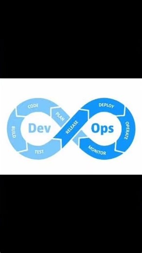 How to become DevOps Engineer 2026 | DevOps Roadmap in description 👇