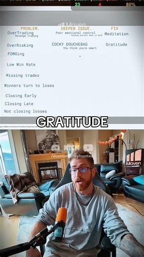 Fix to your overrisking / overtrading issues