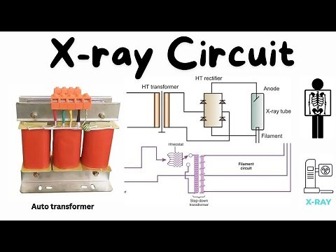 X ray circuit and x ray generator| transformer | rectifier