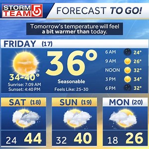 Here's your "Forecast To Go" from StormTeam 5! Enjoy your day! Be sure to tune in to the EyeOpener on #WCVB for the latest forecast before you head out the door tomorrow! | Boston Weather Updates