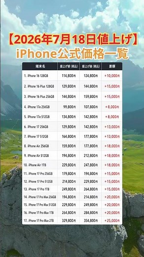 iPhone値上げで最安モデルも10万円超｜全17種類の新旧価格を比較#iPhone #iPhone値上げ #Apple #機種変更 #スマホ