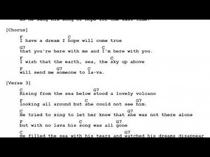 Pixar - Lava ukelele chords