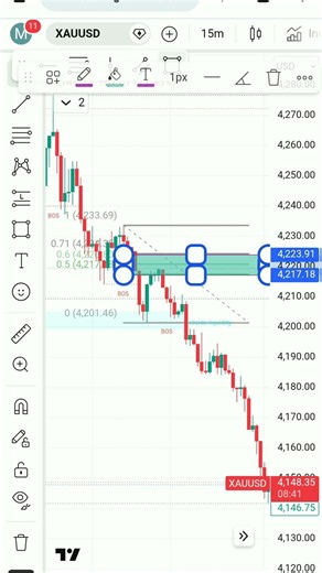 ICT fib retracement setup 💥 #shortvideo #gold #liquidity #wealthwizard