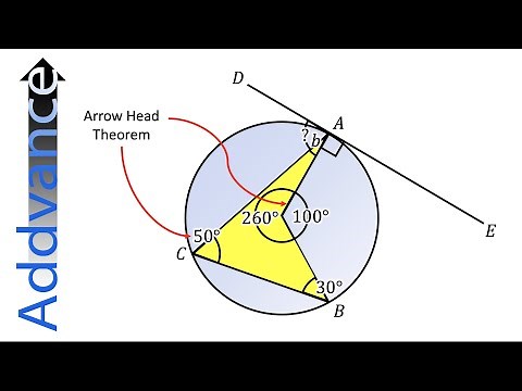 Circle Theorems Exam Style Questions Explained! 🔵 | GCSE Maths | Addvance Maths ➕😊