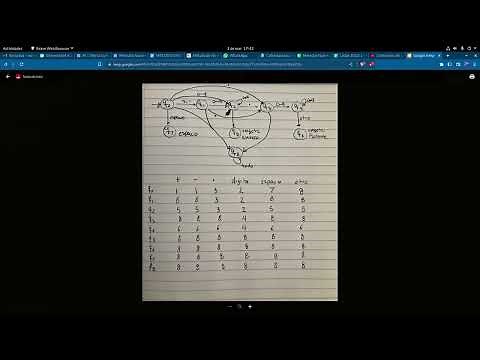Escribir un analizador léxico en C