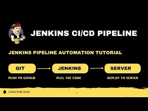 Jenkins CI/CD Pipeline - Github Webhook on AWS