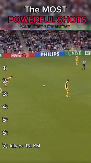 60K views · 1.2K reactions | #footballplayer #footballskills #Awesome | World Sports Entertainer | Facebook