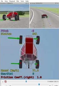 CarSim Electric AWD O L, Regen Brk EV ATV EV