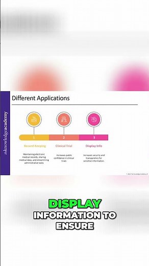 How Blockchain Technology Transforming Healthcare! 🏥