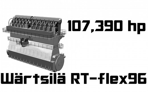 地表最强发动机—Wärtsilä RT-flex96C