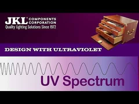 Understanding UV Wavelengths