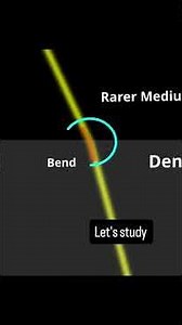 class 10 physics chapter 1 rapid revision🔥 #physicsrevision #lightreflectionandrefraction