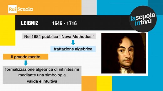 Leibniz e il "differenziale"
