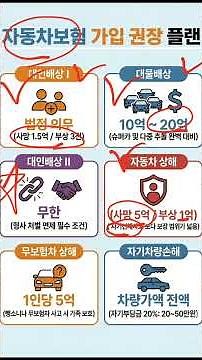 자동차보험 가입 기본팁~! #보험 #자동차보험 #다이렉트 가입