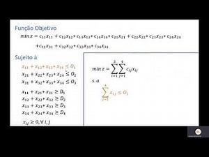 Problema do Transporte - Modelo Matemático de Programação Linear - Parte2