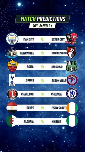 Saturday Matches Predictions ⚽| City, Chelsea, Spurs & Villa 💰🔥