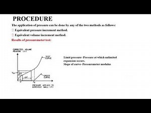 Video 9 Pressuremeter test