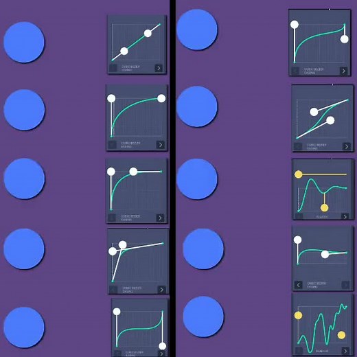 Graph Editing Tutorial: Create Stunning Graphs With These Tips