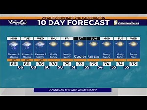 Live Vipir 6 Forecast, Sunday September, 27th 2020