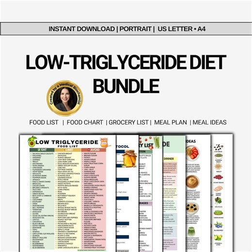 Low Triglyceride Diet Bundle PDF – Heart Healthy Food List & Meal Plan, Cholesterol Guide, Grocery List - Etsy Australia