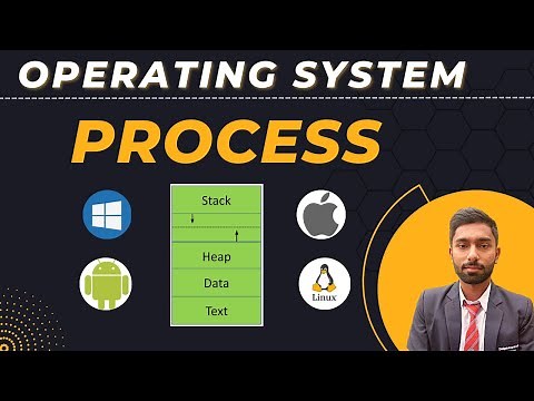 Process In Operating System | Process Management | Process Description | Semester Exam & Placement