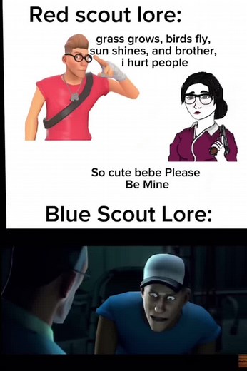 Team Fortress 2 Lore Comparison: Red vs Blu | AVA TF2