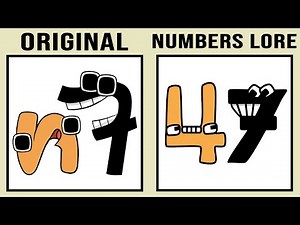 Alphabet Lore vs New Numbers Lore (by HKtito) Comparison #2