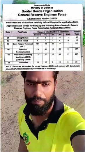 नई भर्त BRO NEW VACANCY 2026 BORDER ROAD ORGANISATION RECRUITMENT STORE KEEPER TYPIST VACANCY 2026