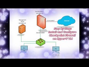 LAB 1. How to install Check Point Firewall Security Management Server R81.20