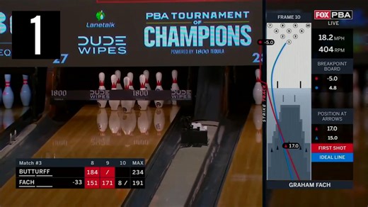 We saw it all in 2025 (whether they liked it or not) | Professional Bowlers Association (PBA)