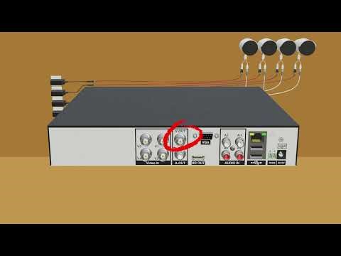 Fix Analog Security Cameras with Individual Power Supplies – Step-by-Step Tutorial