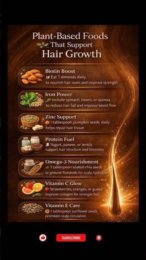 Vegetarian Foods That Can Transform Your Hair Growth | Prime Wellness