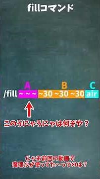 [Minecraft] Explanation of the fill command, which allows you to level the ground in an instant. ...