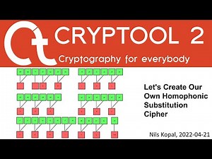 Let's Create Our Own Homophonic Substitution Cipher
