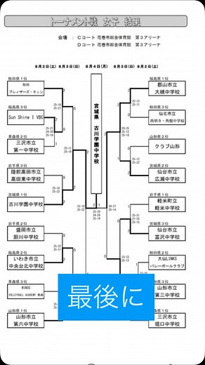 T-spirit VBC on Instagram: ". #全中バレー #東北大会 #東北大会組み合わせ #宮城代表 #宮城中体連バレー #中総体 #全国中学校体育大会バレーボール #ヤングクラブバレーボール #ヤンクラ #宮城 #女子バレー #仙台バレー #クラブチーム #部員募集 #女バレ #中学校 #ハイキュー #地域移行 #t_spirit #地域スポーツ団体 #JOC選抜"
