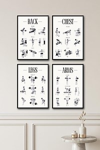 A3 Exercise Wall Art Workout Poster for Home Gym Aesthetic Fitness Picture PDF Digital Download A3 Printable Modern Minimalistic Decor - Etsy