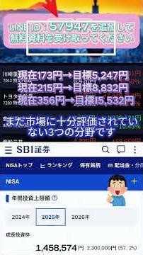 #日本株 #株初心者 #株式投資 #投資の勉強 #資産運用 #お金の勉強 #副収入 #老後資金#株で稼ぐ #配当金活 #短期トレード #日本株投資 #投資初心者と繋がりたい #40代からの投資 #