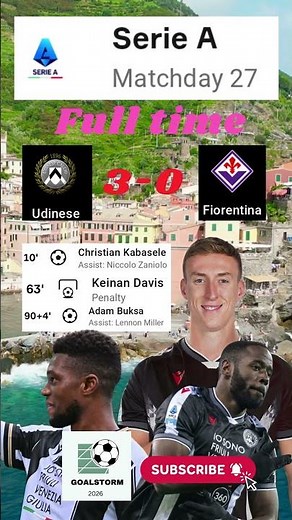 Udinese 3-0 Fiorentina | Amazing Goals & Dominant Win! ⚽🔥 | Serie A Shorts #seriea