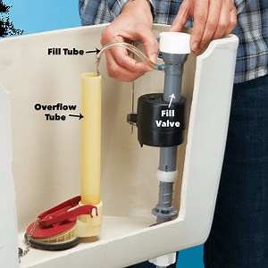 3 Simple Reasons Why Your Toilet Keeps Running | Phyxter Home Services