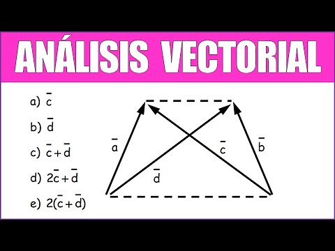HALLAR EL VECTOR RESULTANTE | ANÁLISIS VECTORIAL
