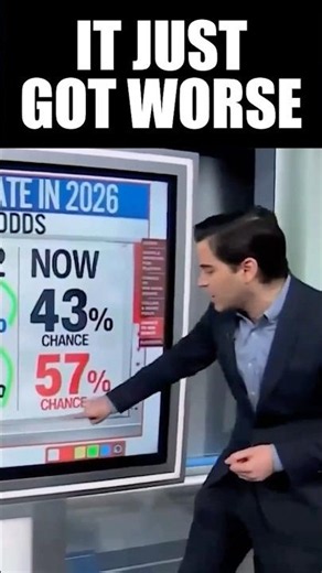Watch Host's Face as He Realizes How Much Worse It Just Got for Republicans Going Against Trump