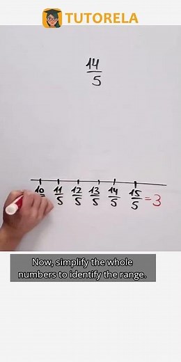 Convert 14/5 to a Mixed Number: Step-by-Step Tutorial #Math #SimpleFractions