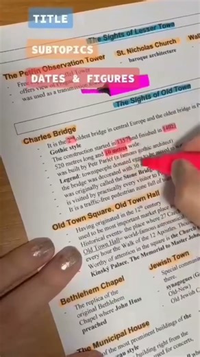 How to effectively highlight your textbooks 🎯👍#motivation #study