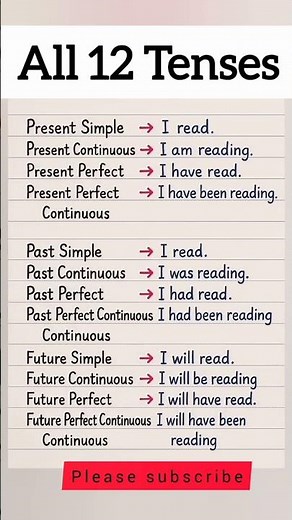 *“MASTER ALL 12 ENGLISH TENSES in ONE VIDEO – The ULTIMATE Grammar Guide!”* 🚀🤔#education #tense #dj