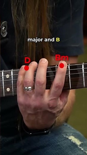 How to Find Major and Minor on Guitar Fast #shorts