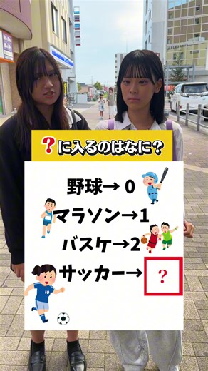 スポーツクイズで楽しむ天才たちの挑戦