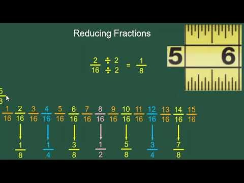 Reducing Fractions When Measuring Using Inches