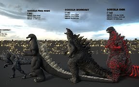 进化史 - 哥斯拉 (1954-2017)