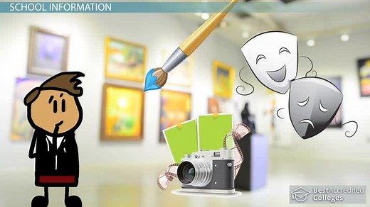 Top 10 Art Universities and Schools in the United States