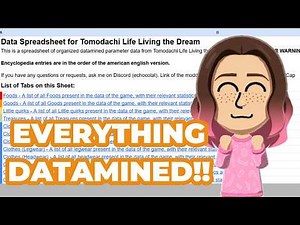 DATAMINE REVEALS ALL Foods, Goods, Little Quirks, Treasures, Clothes Tomodachi Life Living The Dream